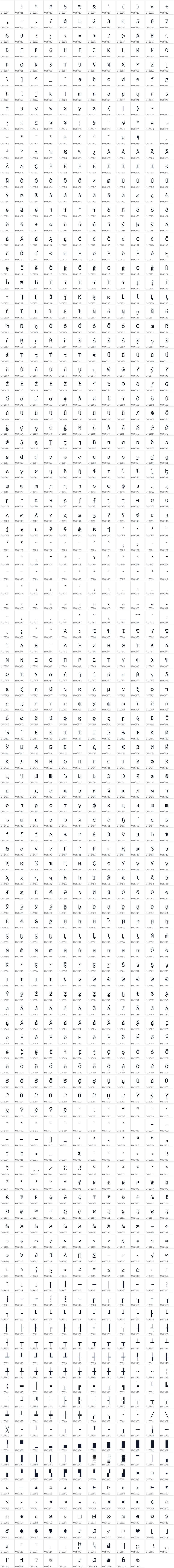 All 1294 characters in Codetta