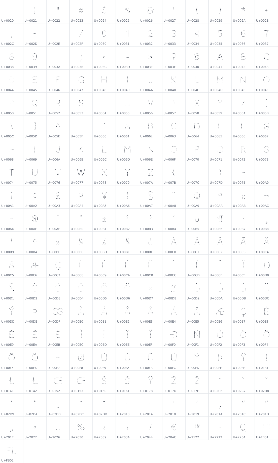 All 229 characters in Codystar