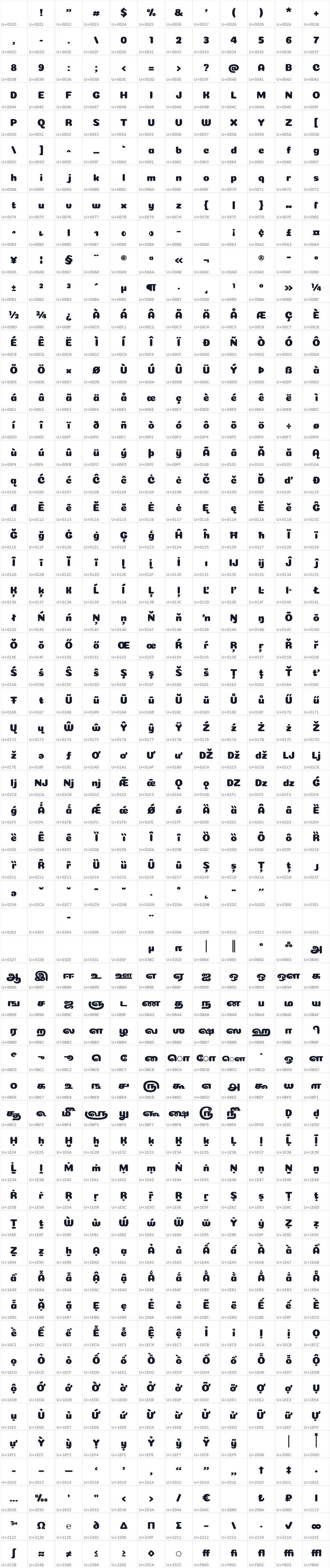 All 684 characters in Coiny