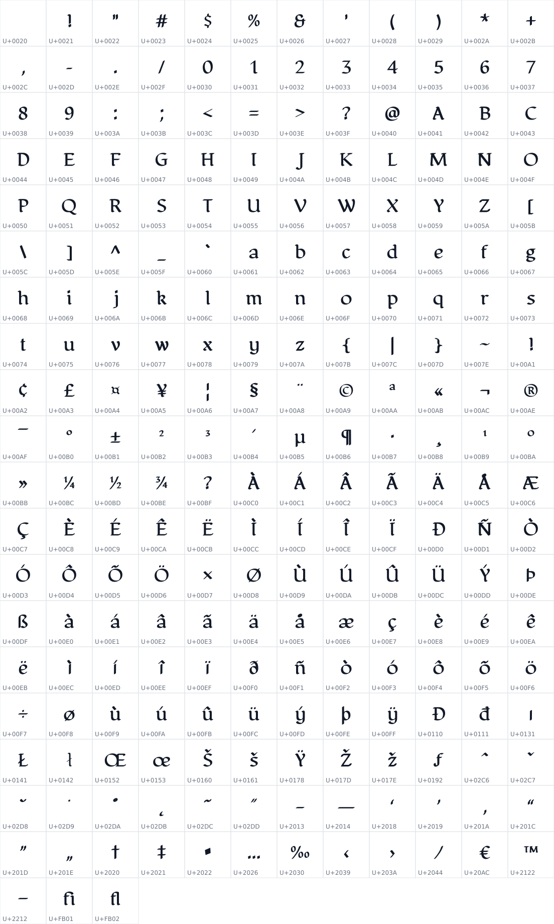 All 231 characters in Cokanut