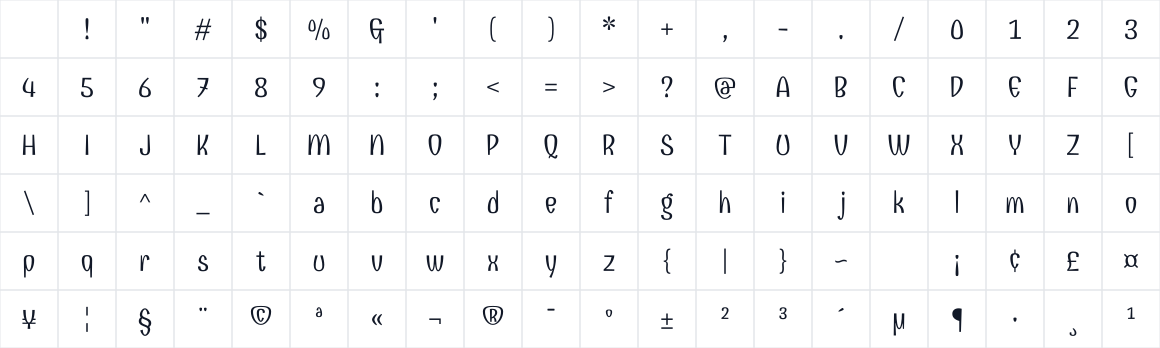 The first characters in Combo