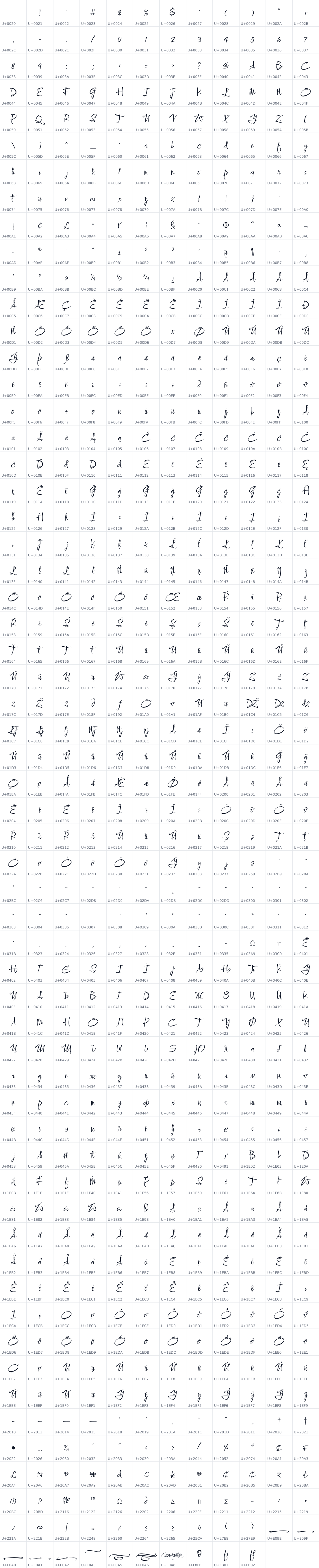 All 706 characters in Comforter
