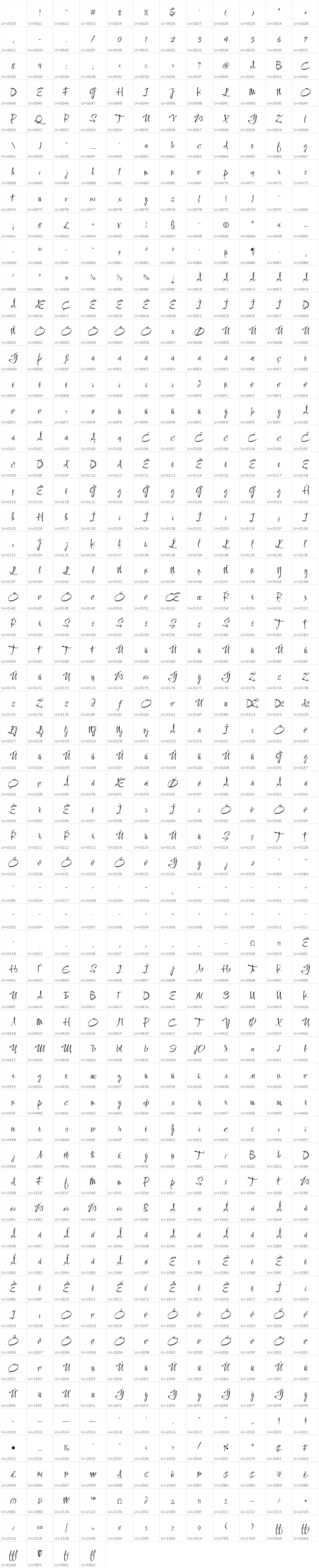 All 700 characters in Comforter Brush