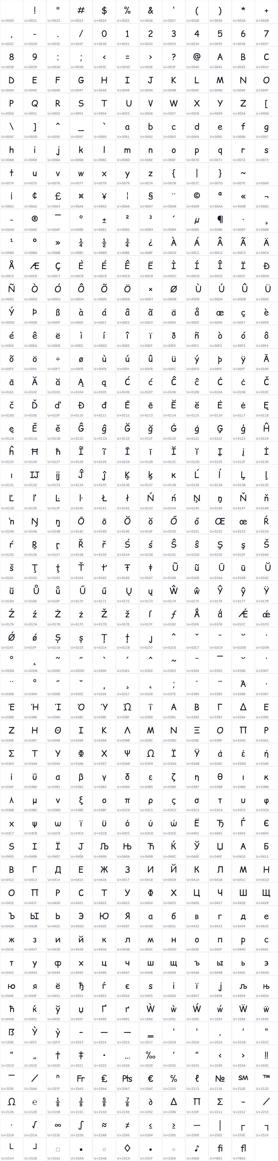 All 599 characters in Comic Relief