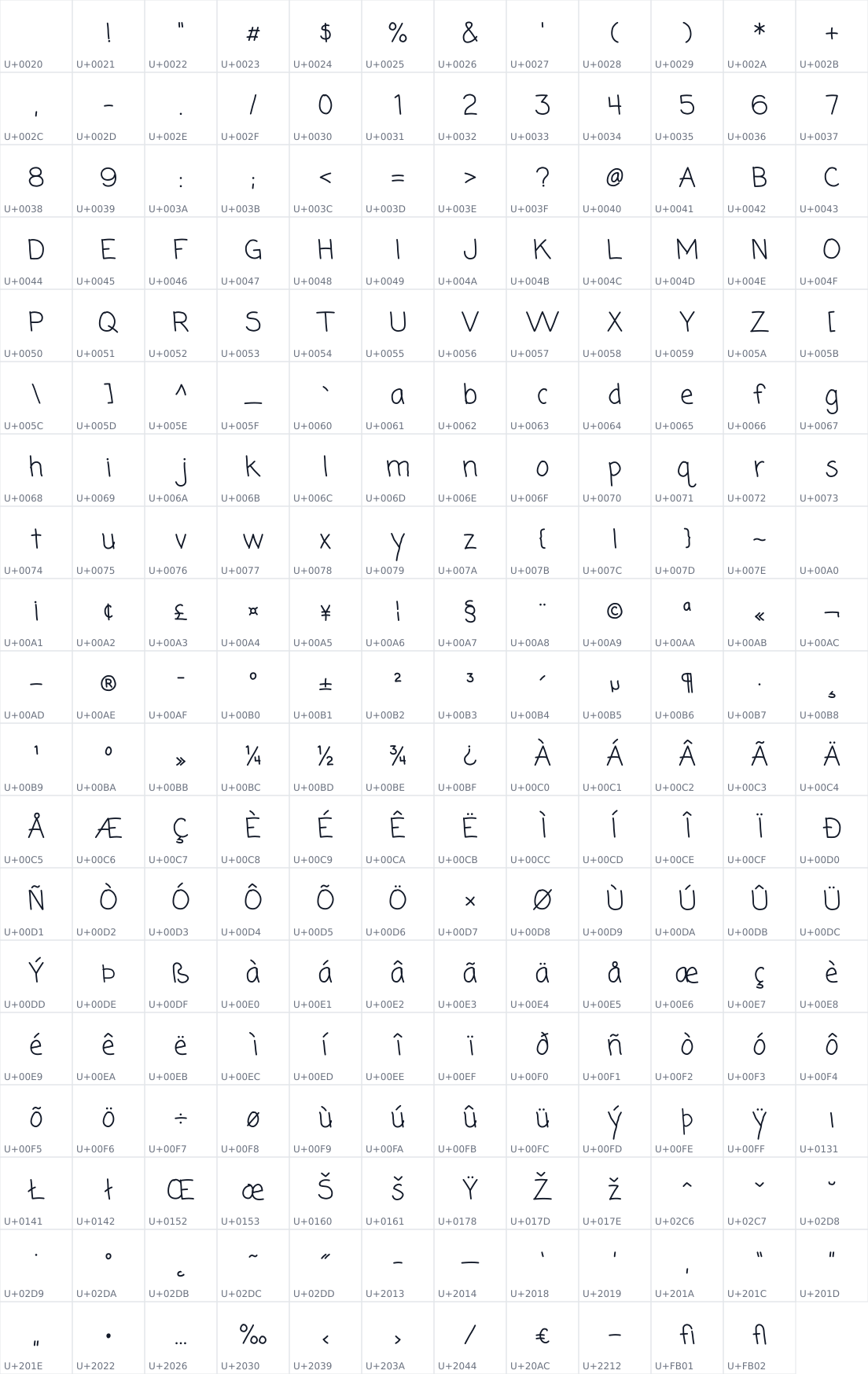 All 227 characters in Coming Soon