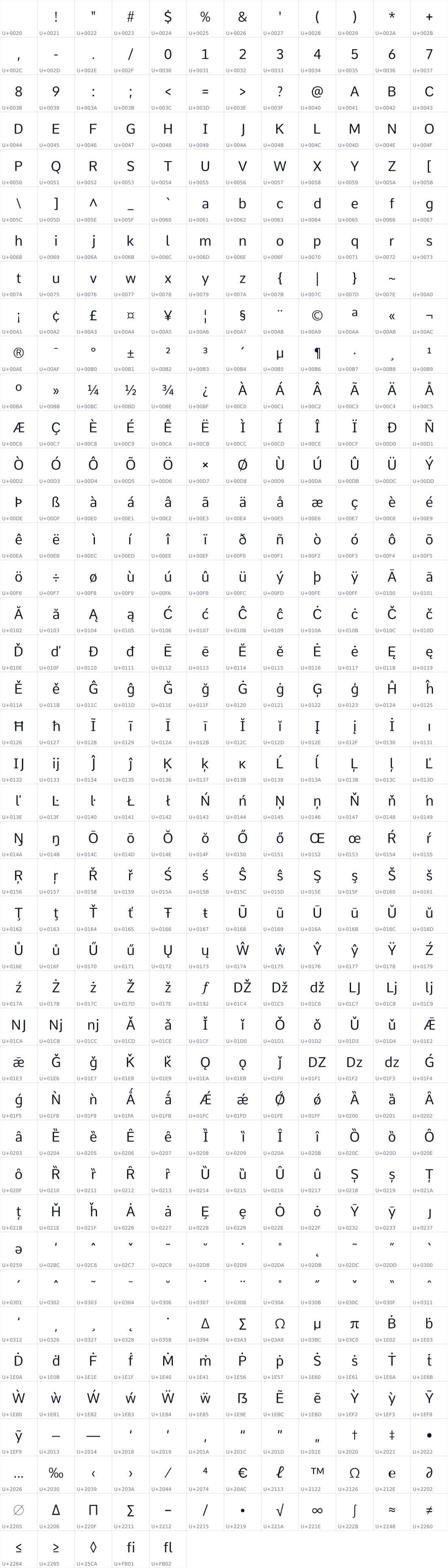 All 497 characters in Comme
