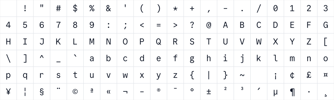 The first characters in Commit Mono