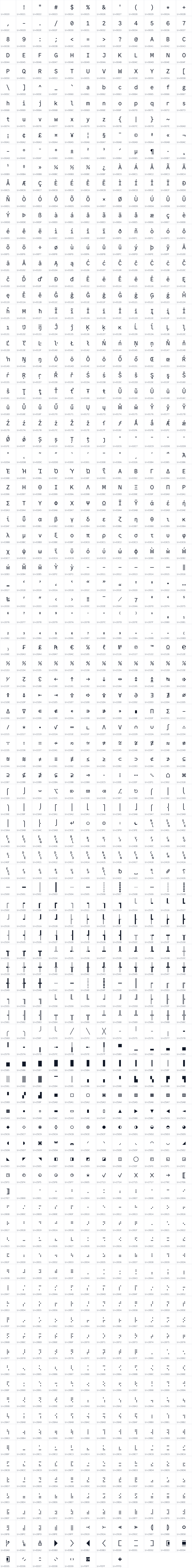 All 1172 characters in Commit Mono