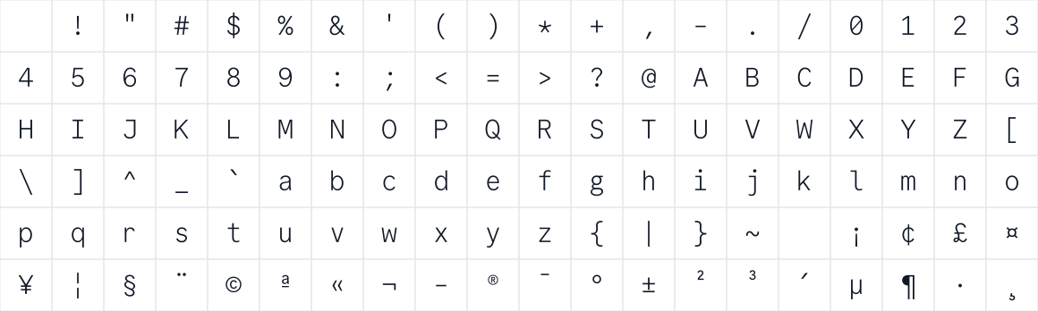 The first characters in CommitMonoV143