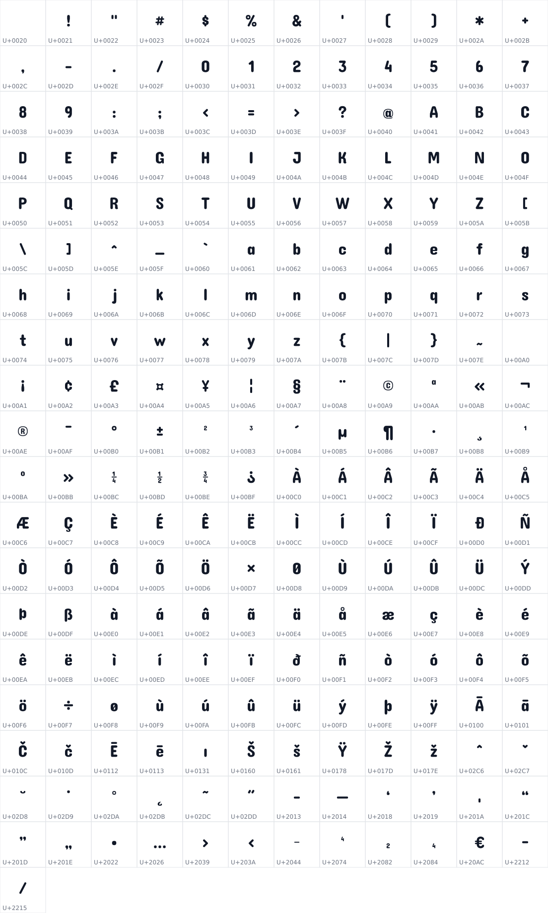 All 229 characters in Concert One