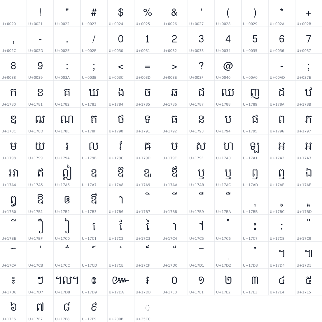 All 138 characters in Content
