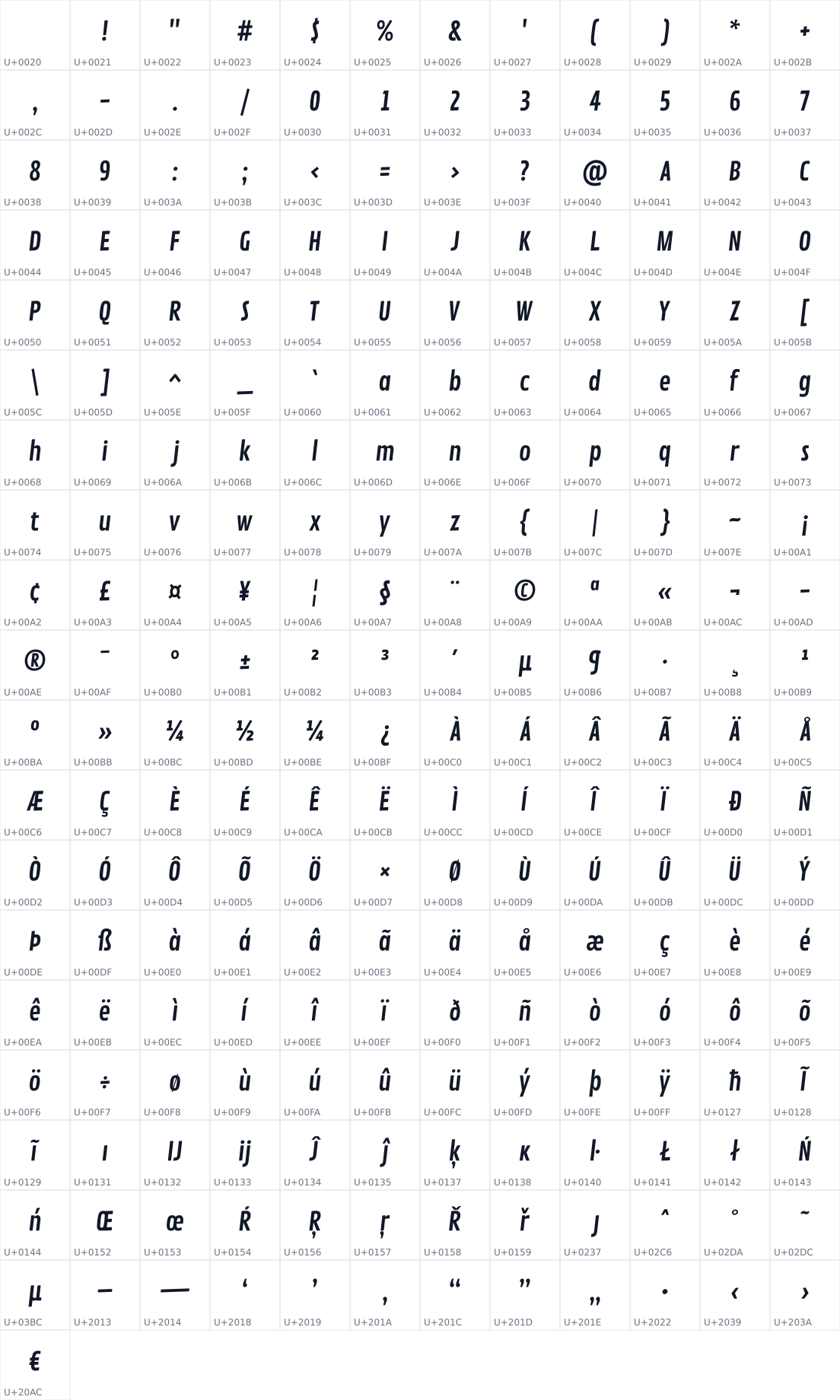 All 229 characters in Contrail One