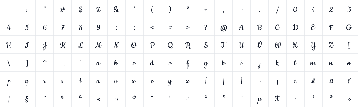 The first characters in Cookie