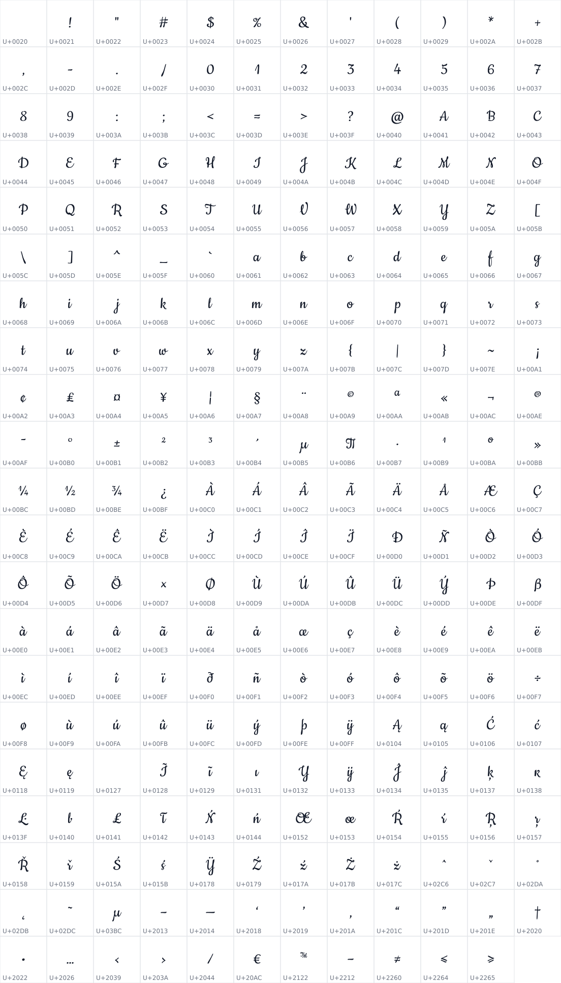 All 251 characters in Cookie