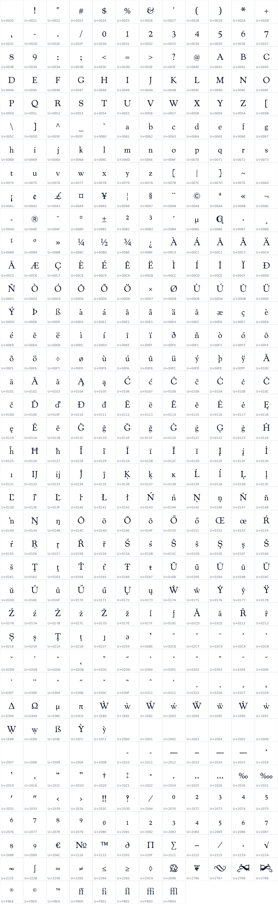 All 464 characters in Cooper*