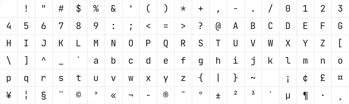 The first characters in CoqBrains Mono