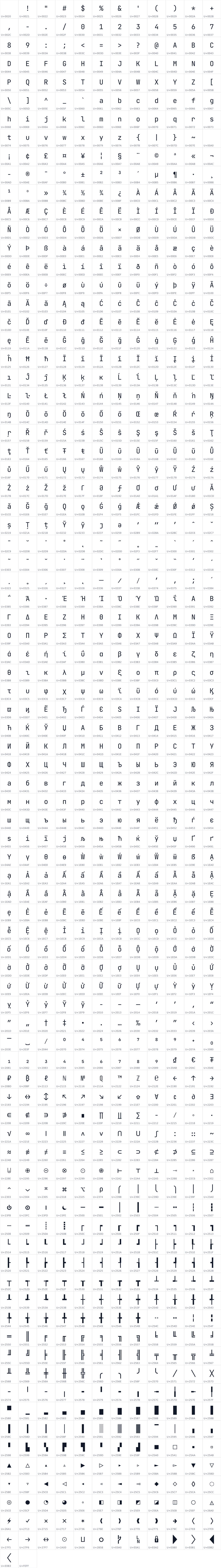 All 1010 characters in CoqBrains Mono