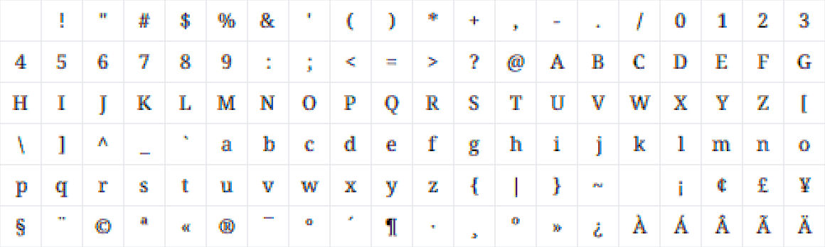 The first characters in Coral Pixels