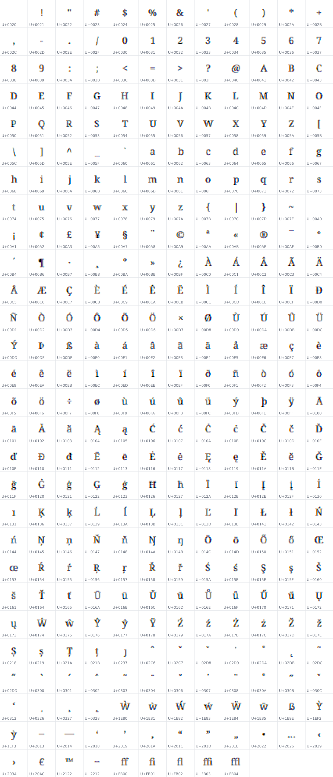 All 333 characters in Coral Pixels