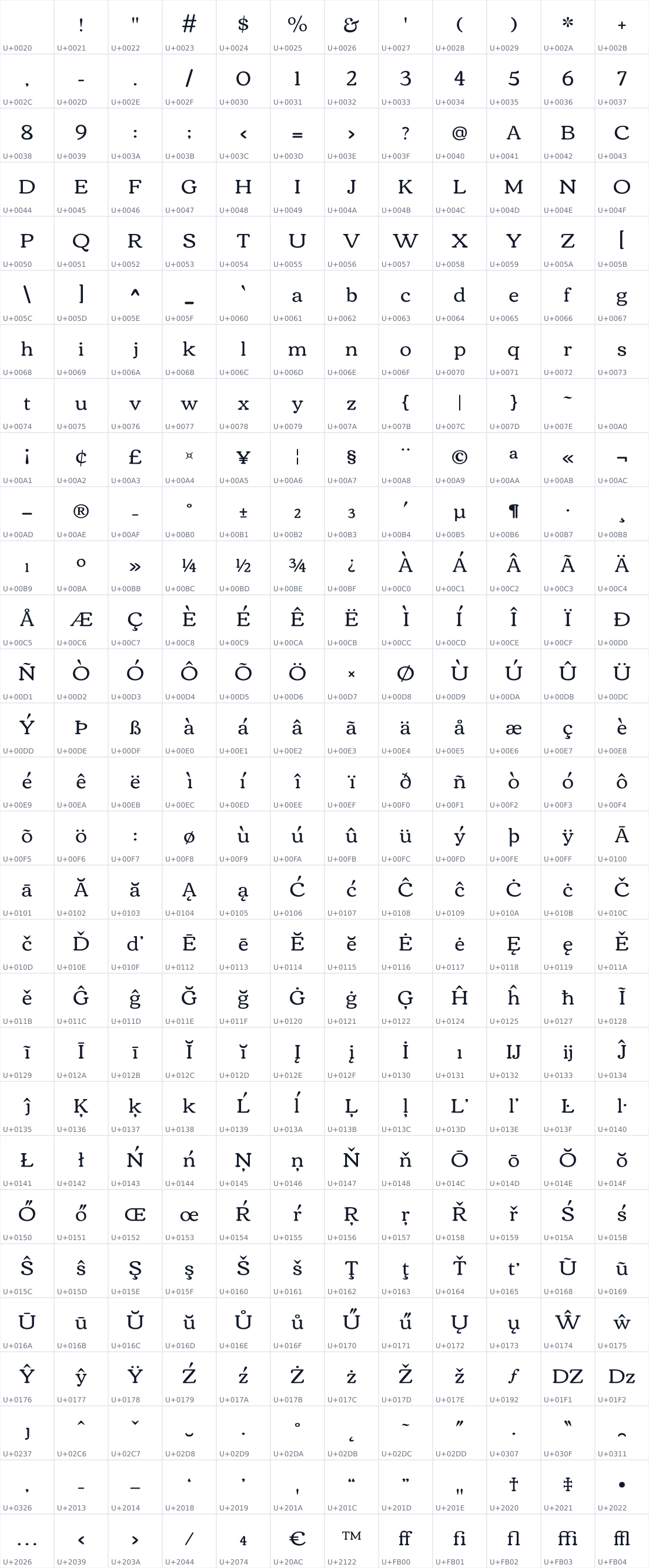 All 348 characters in Corben
