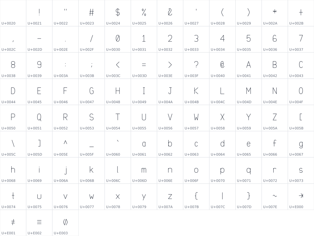 All 99 characters in Corbit Mono