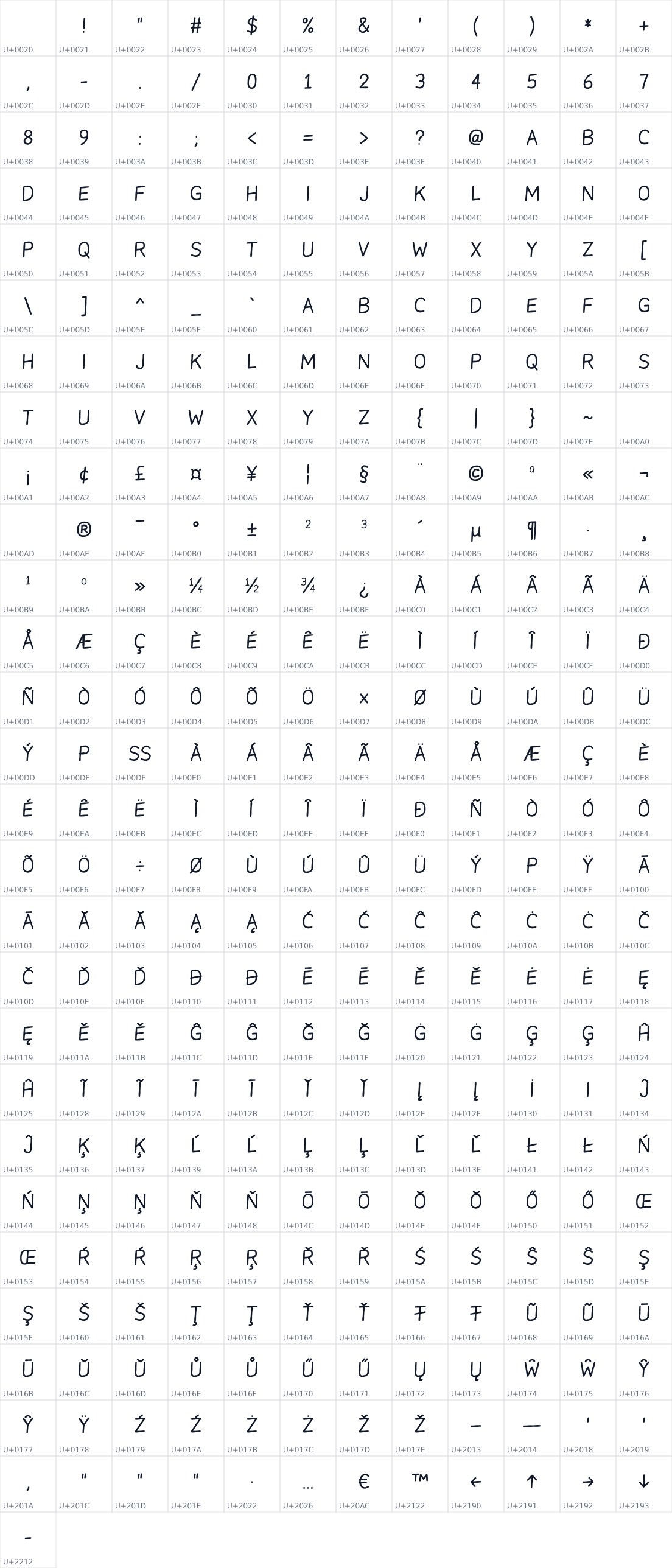 All 325 characters in Cordova Hand