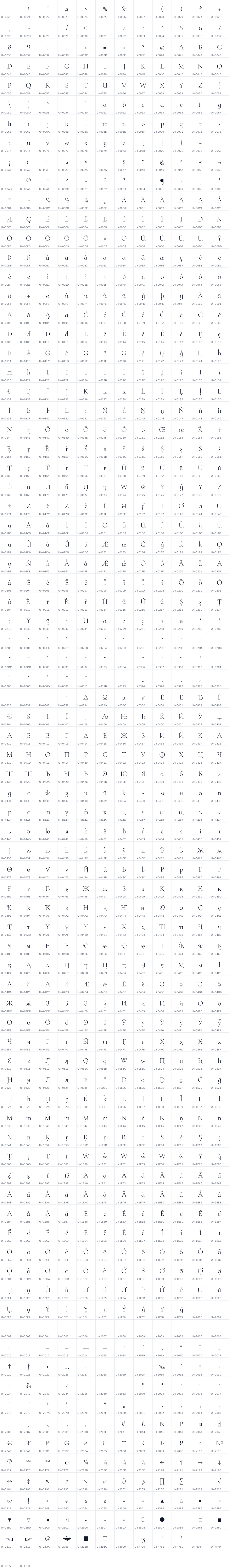 All 974 characters in Cormorant Infant
