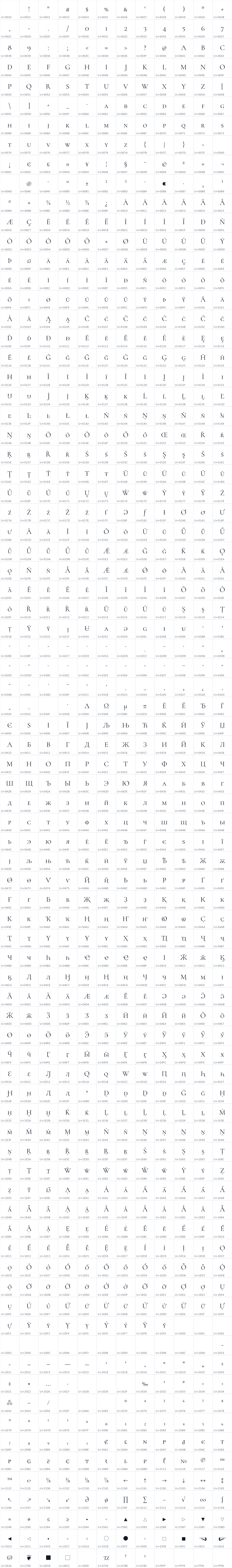 All 972 characters in Cormorant SC