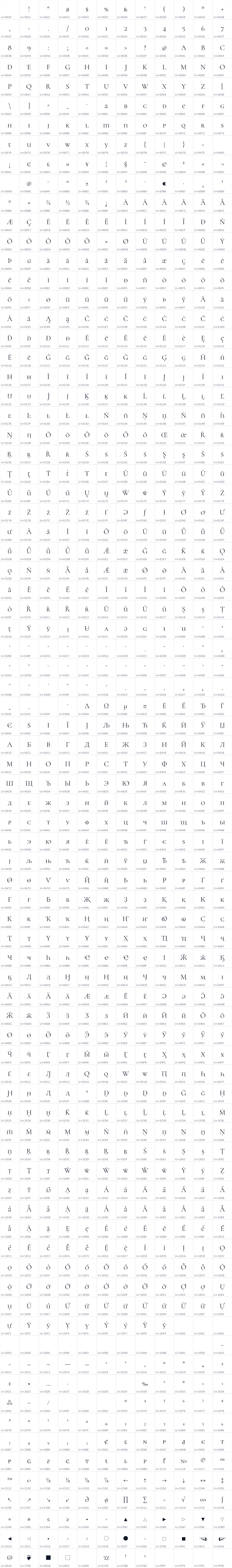 All 972 characters in Cormorant Unicase