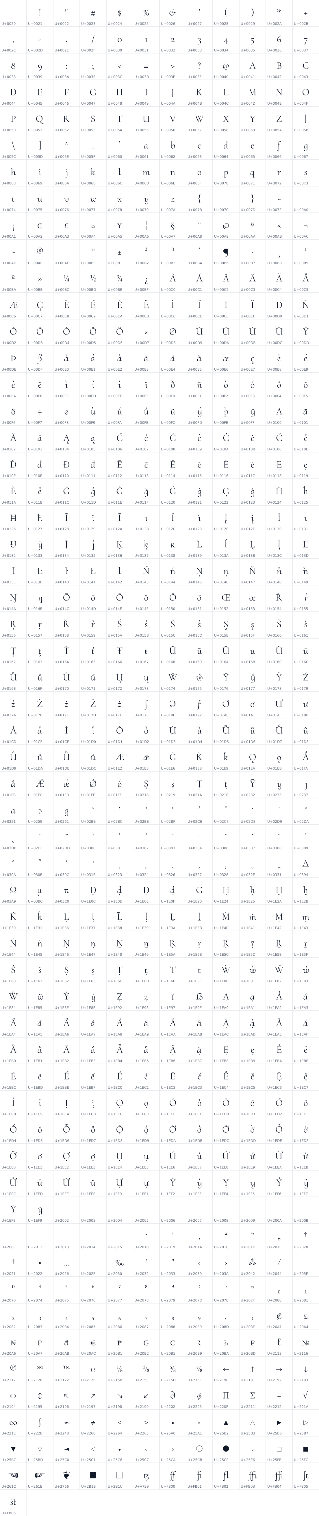 All 673 characters in Cormorant Upright