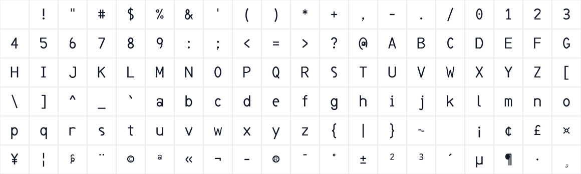 The first characters in CorneaDev Mono