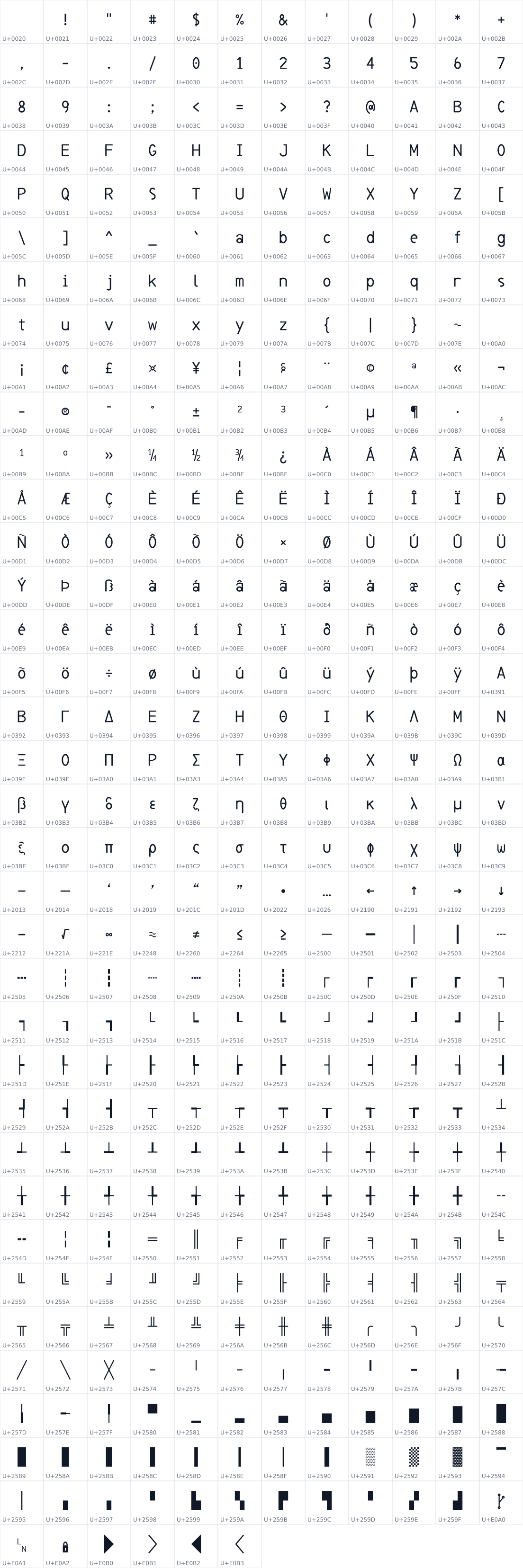 All 426 characters in CorneaDev Mono
