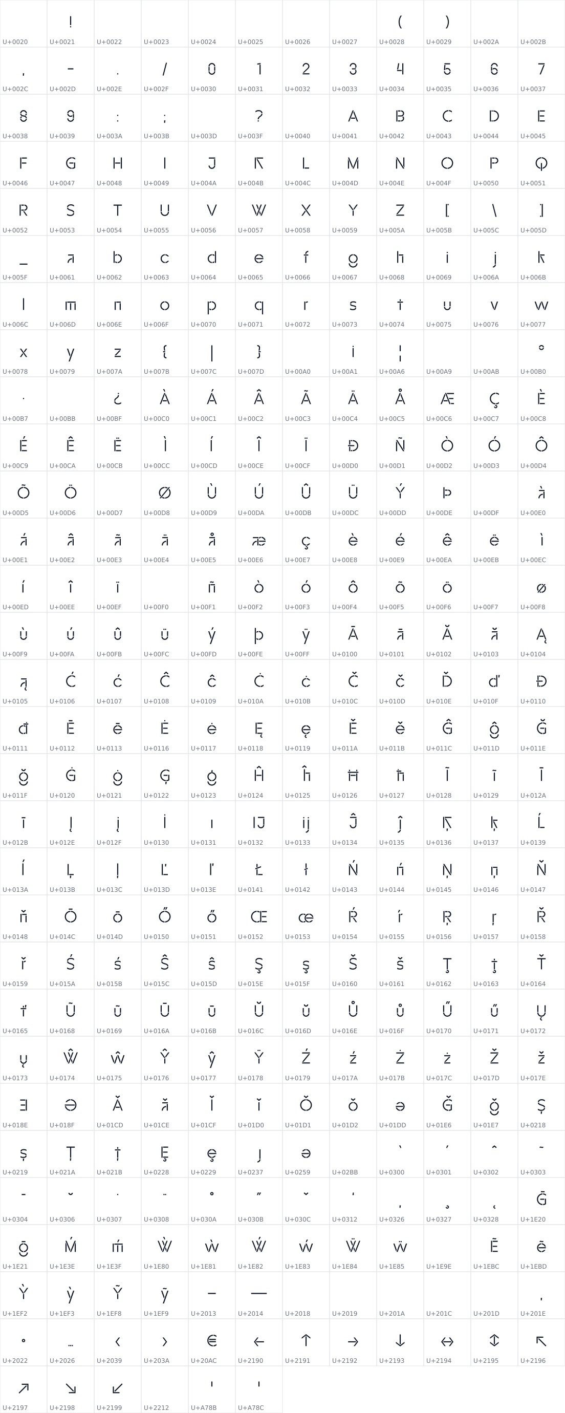 All 354 characters in CosaChi