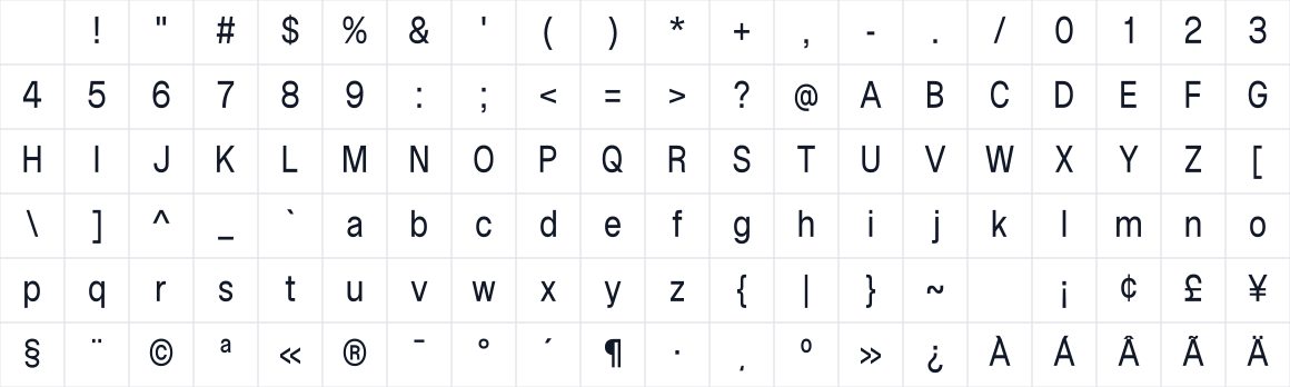 The first characters in Cossette Texte