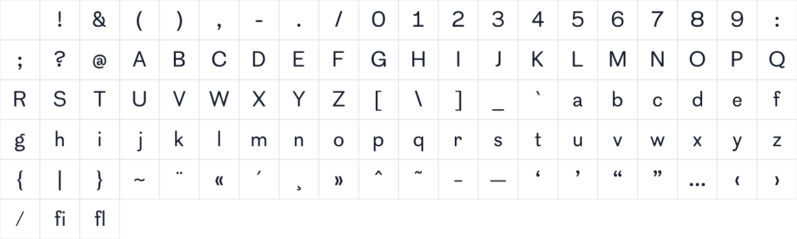 The first characters in Cotham Sans