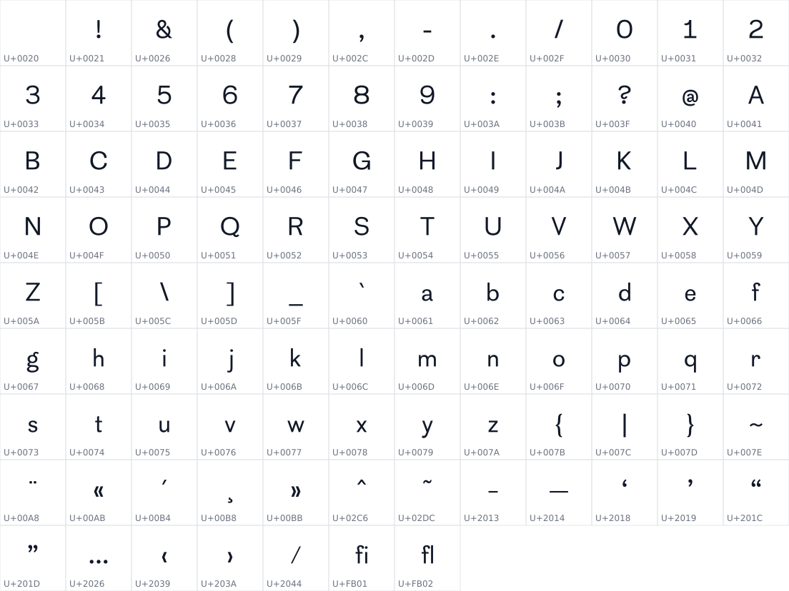 All 103 characters in Cotham Sans