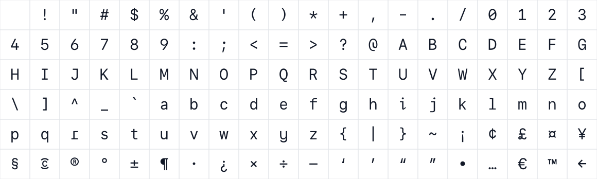 The first characters in Cough Mono