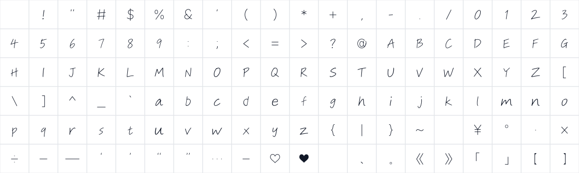 The first characters in Couple OA Note 8105