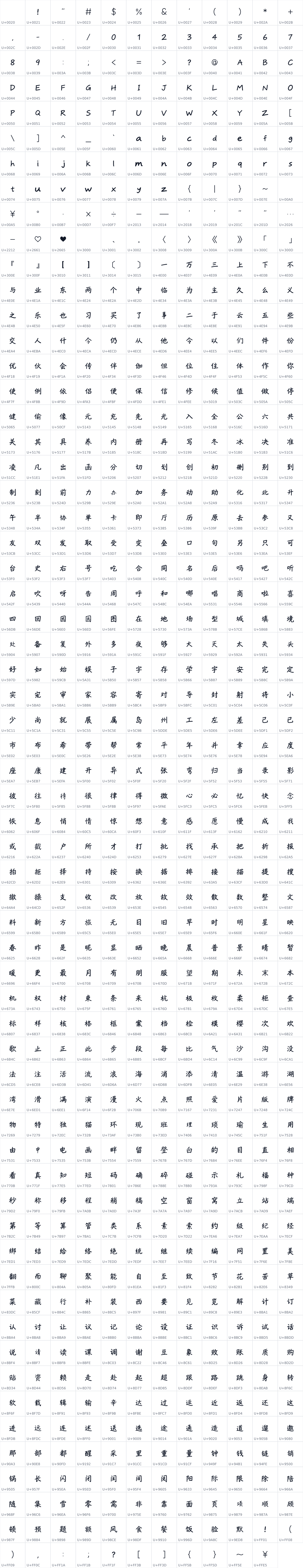 All 743 characters in Couple OA Todo