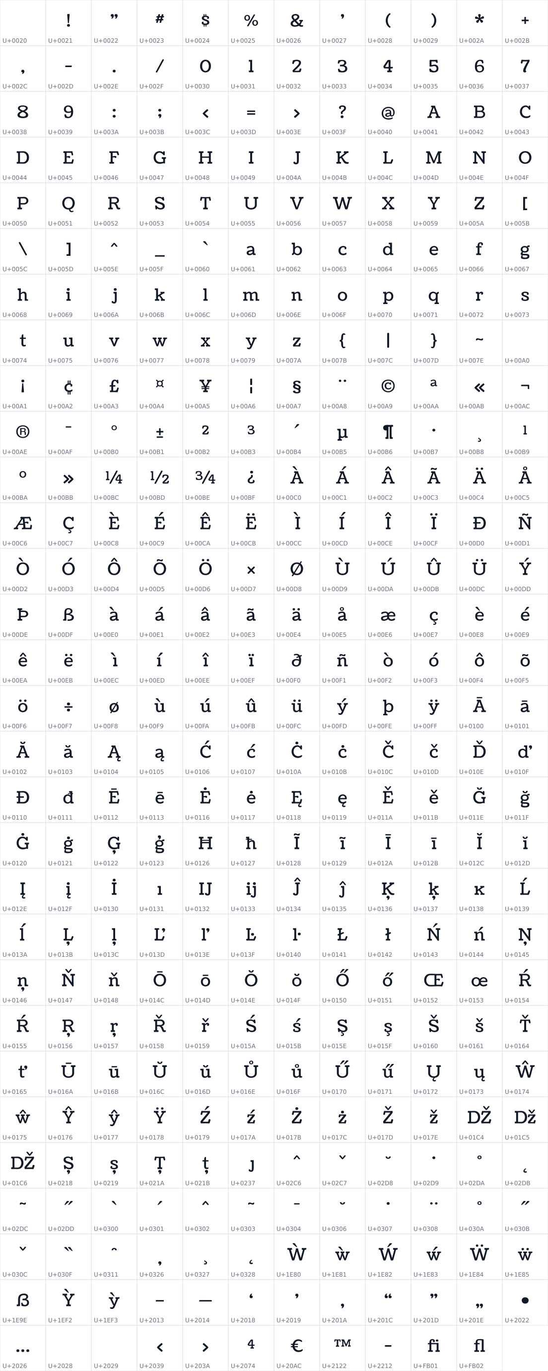 All 359 characters in Coustard