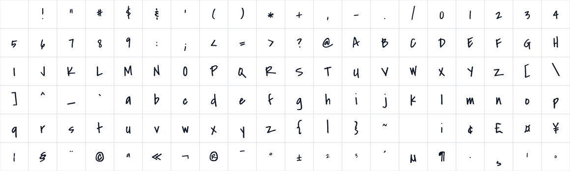 The first characters in Covered By Your Grace