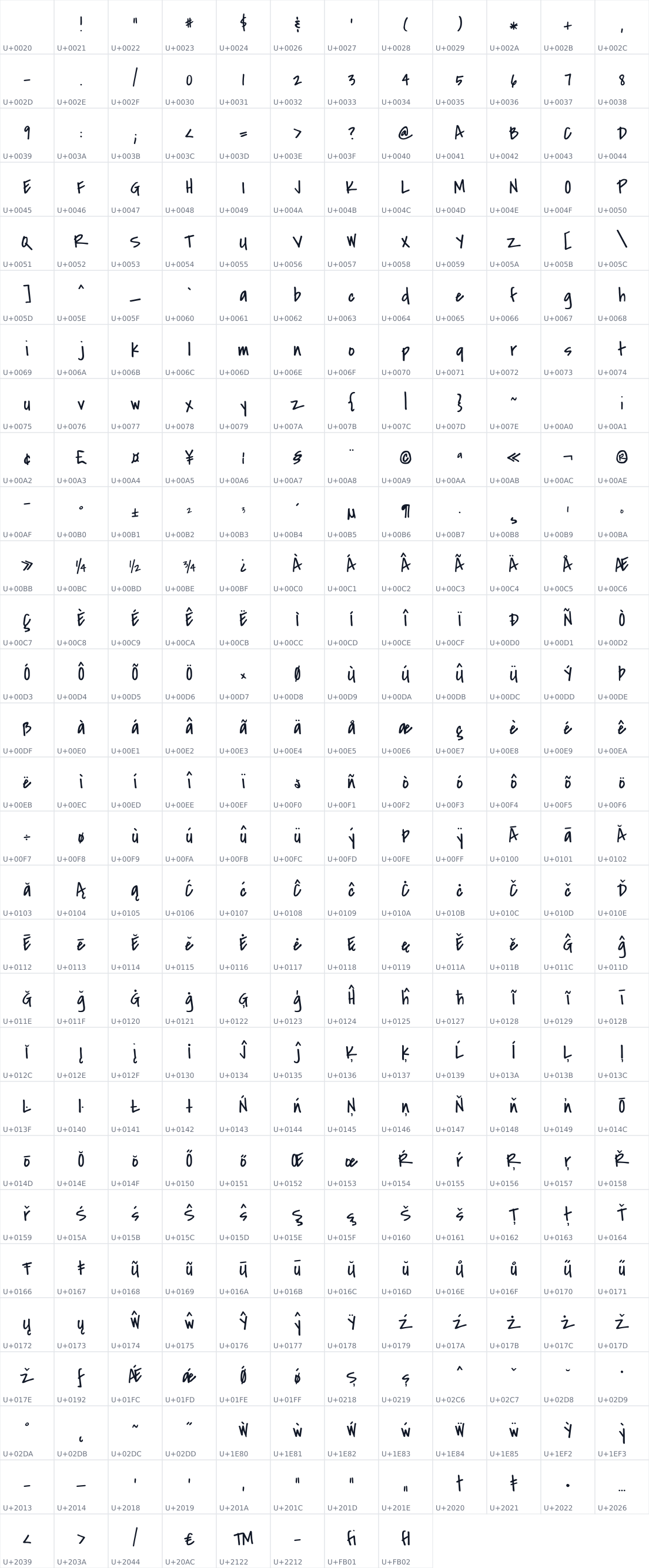 All 344 characters in Covered By Your Grace