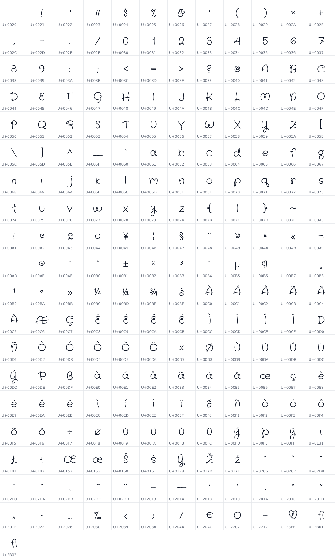 All 229 characters in Crafty Girls