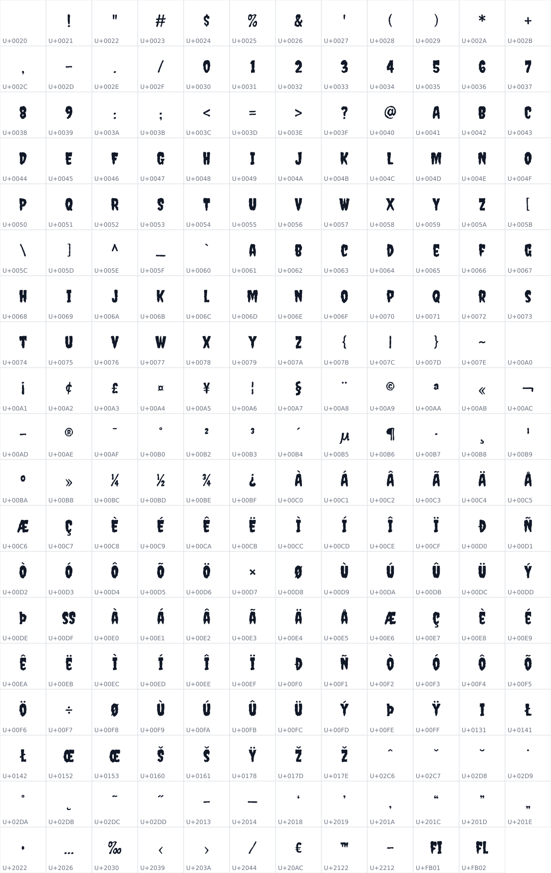 All 227 characters in Creepster