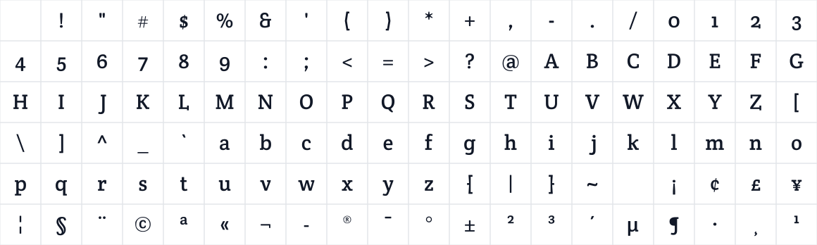 The first characters in Crete Round