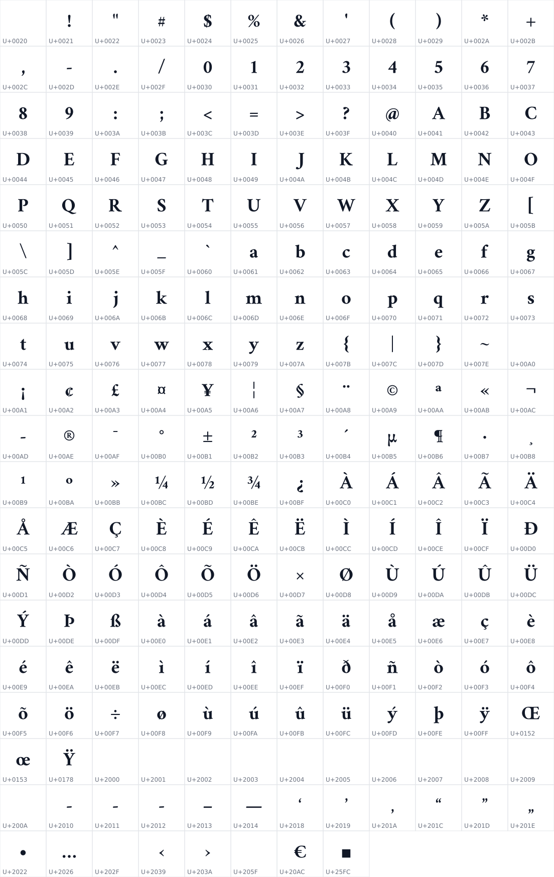 All 224 characters in Crimson