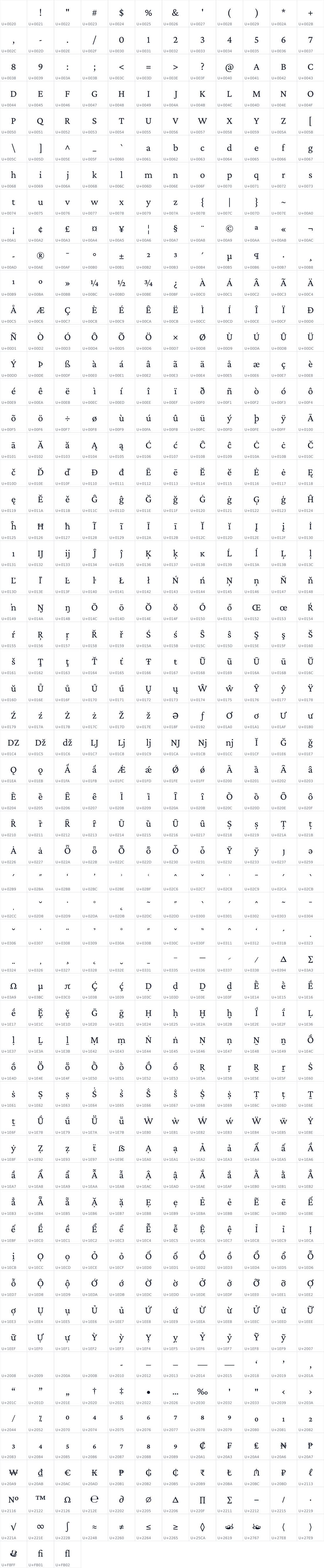 All 687 characters in Crimson Pro