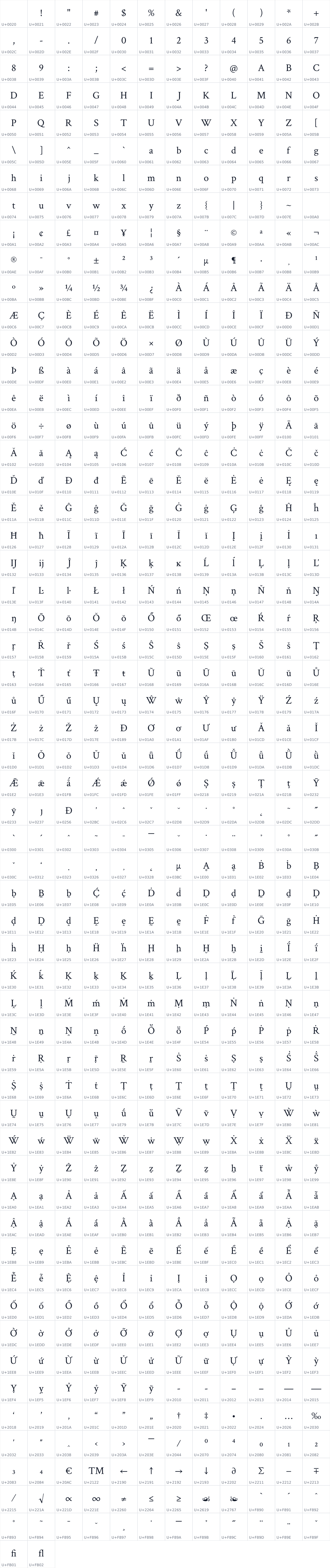 All 674 characters in Crimson Text