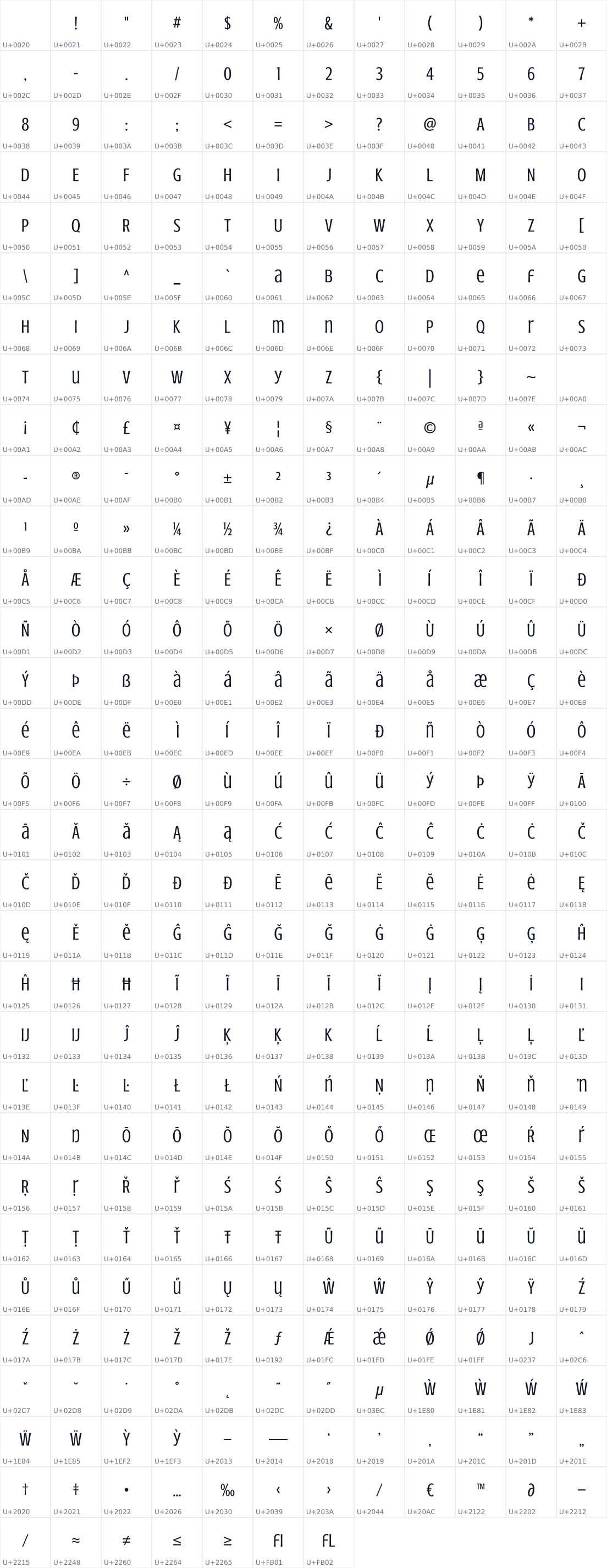 All 367 characters in Crushed