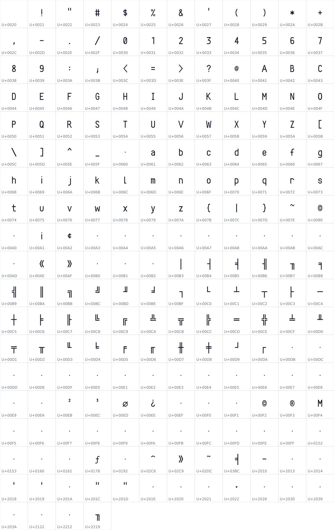All 220 characters in Crystal
